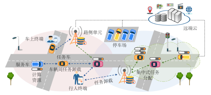 图片 图片